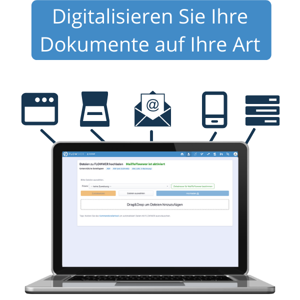 Digitalisierung_Dokumente_Wege.png