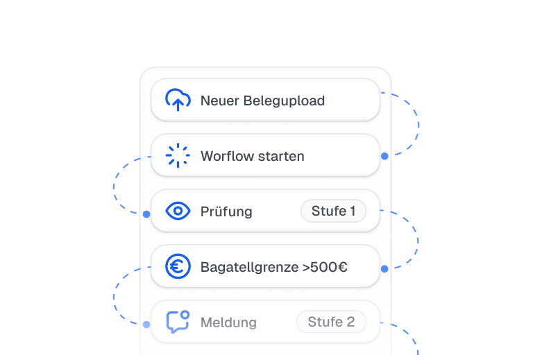 5_Workflows