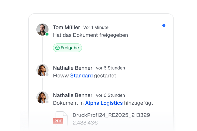 6_Logbuch