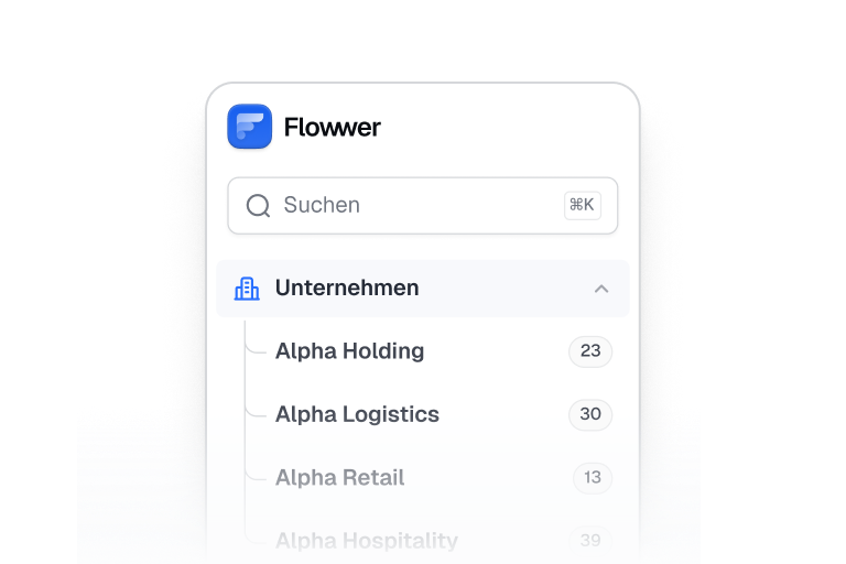 Businesses Verwalten