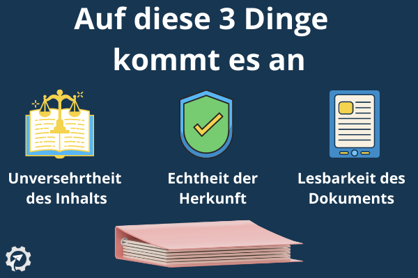 Gewährleistung von drei Dingen bei der Rechnungsprüfung