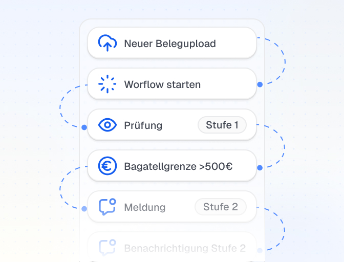 Slider_Workflows