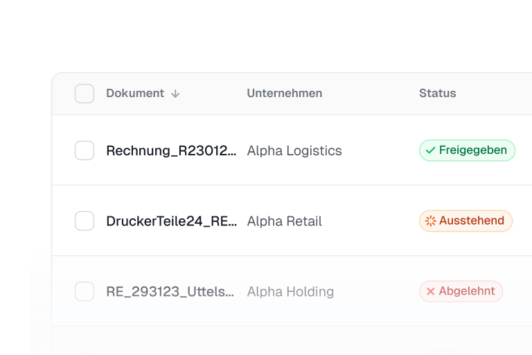 Unternehmensuebergreifende Freigabe