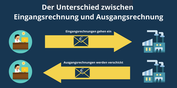 Unterschied zwischen Eingangsrechnung und Ausgangsrechnung