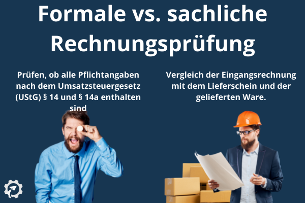 Unterschied zwischen formeller und inhaltlicher Prüfung